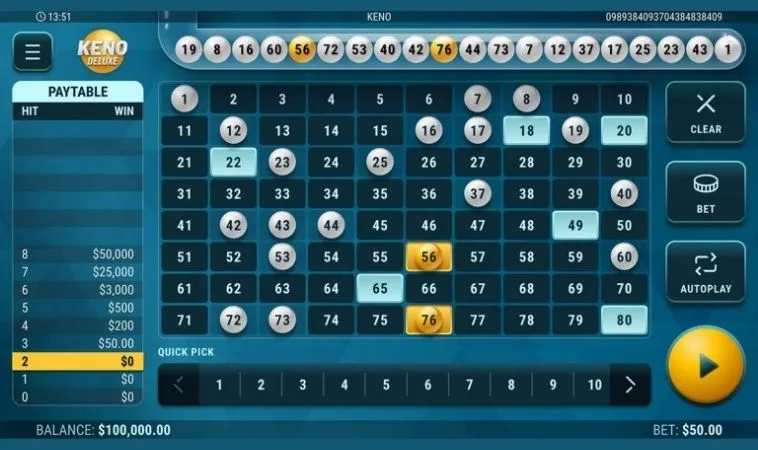 Bí Quyết Chơi Game Nhanh Keno Tại Bet999 Trúng Thưởng Cực Dễ Dàng 2 Giao diện chơi game nhanh Keno Tại Bet999