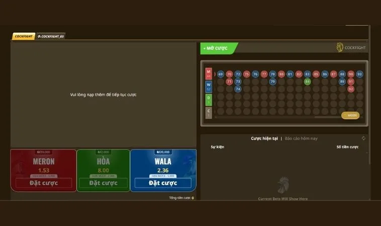 Chinh Phục Đấu Trường Quốc Tế Cách Chơi Đá Gà Sabong Tại Bet999 2 Các cửa cược tại sảnh Đá Gà Sabong Tại Bet999