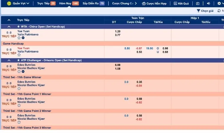 Bảng kèo cá cược Quần Vợt Bet999