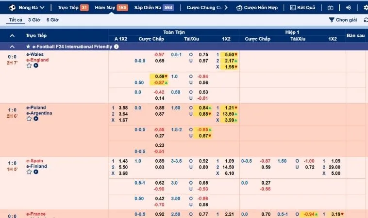 Khám Phá Bí Quyết Cá Cược Bóng Đá Bet999 Để Trở Thành Cao Thủ 2 Bảng tỷ lệ kèo Bóng Đá Bet999