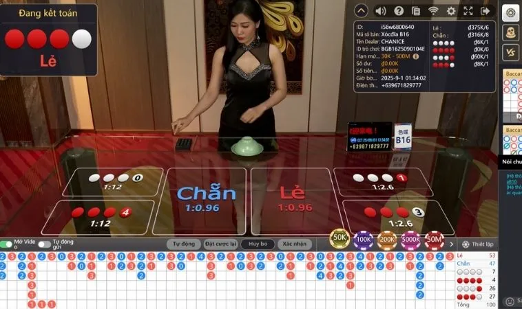 Các cửa cược trong Xóc Đĩa Tại Bet999